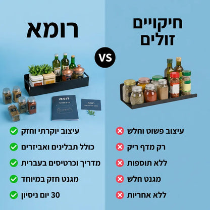 מדף מגנטי