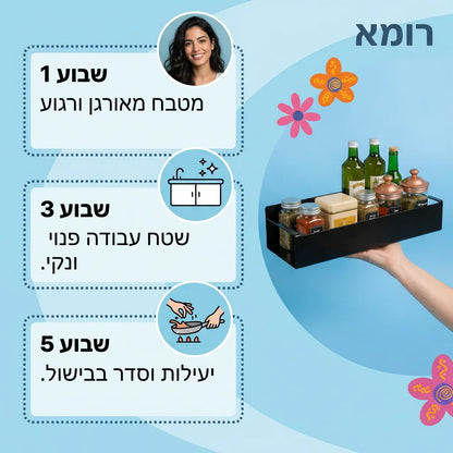 מדף מגנטי