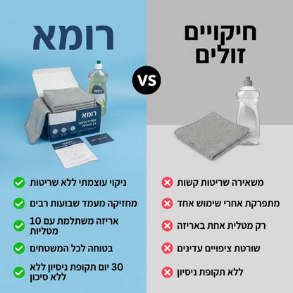 20 יחידות מטליות מתכת