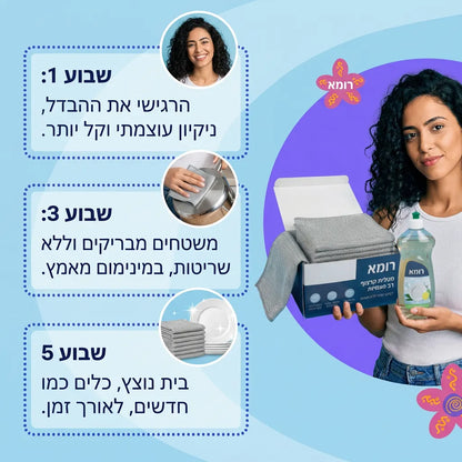 20 יחידות מטליות מתכת