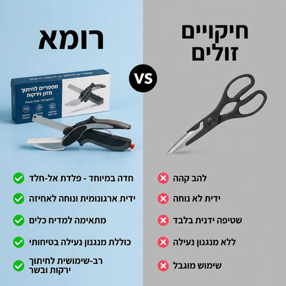 מספריים לחיתוך מזון וירקות