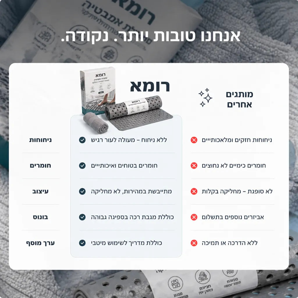 שטיח מונע החלקה למאבטיה