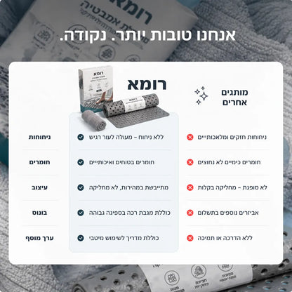 שטיח מונע החלקה למאבטיה