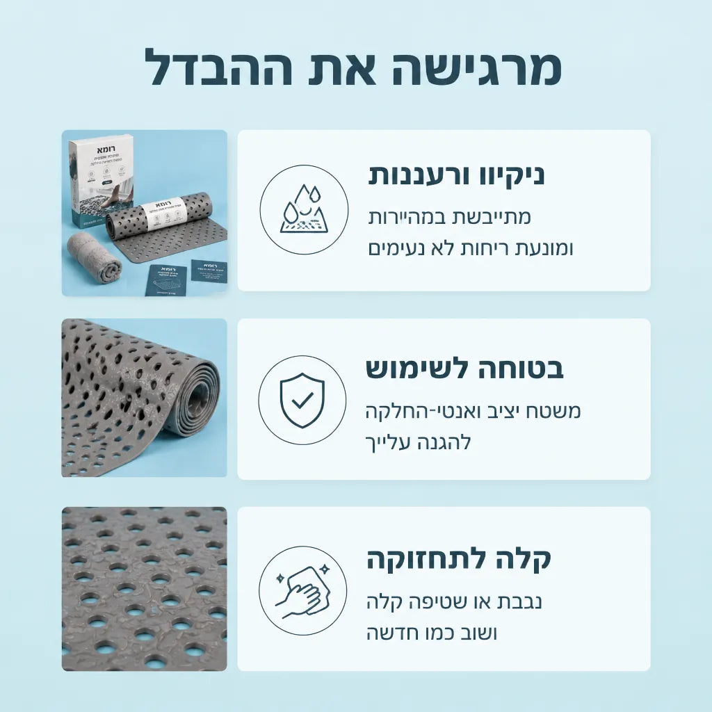 שטיח מונע החלקה למאבטיה