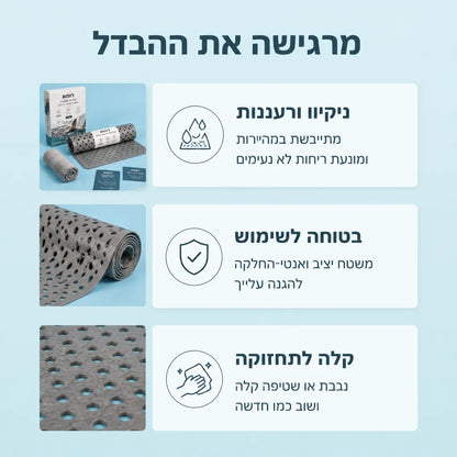 שטיח מונע החלקה למאבטיה