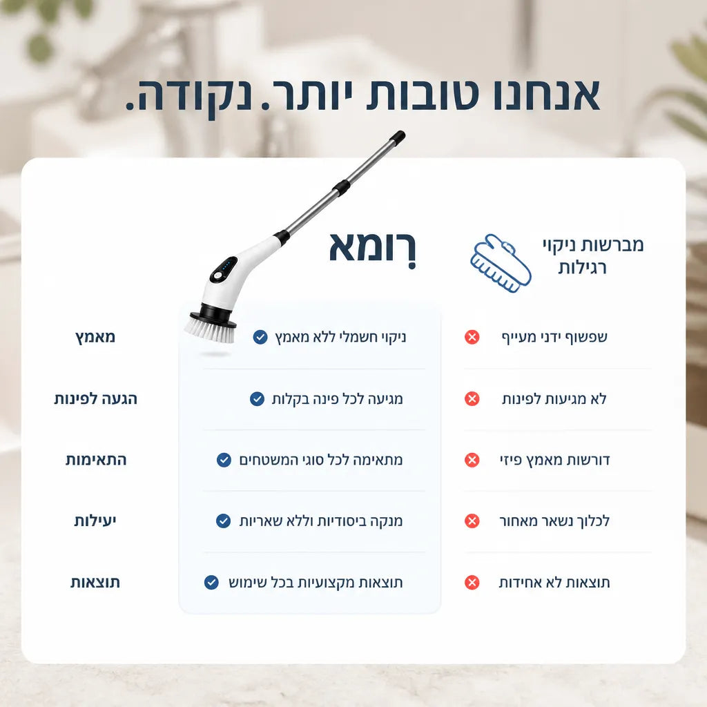 מברשת ניקוי חשמלית | B90 Pro