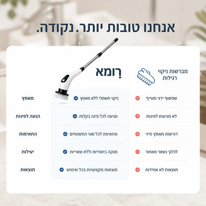 מברשת ניקוי חשמלית | B90 Pro