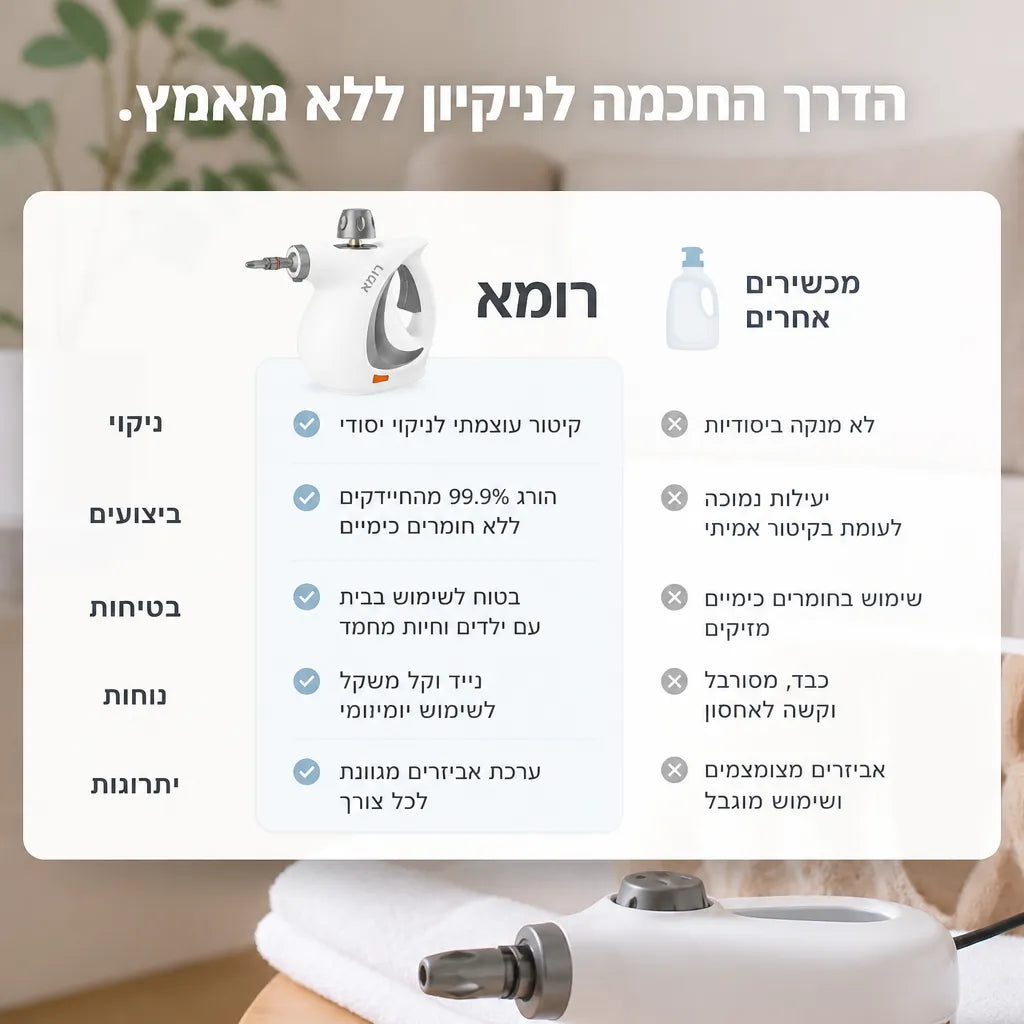 מנקה קיטור רומא