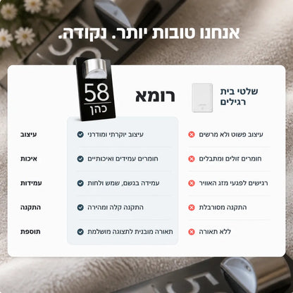 שלט בהתאמה אישית עם תאורה סולארית