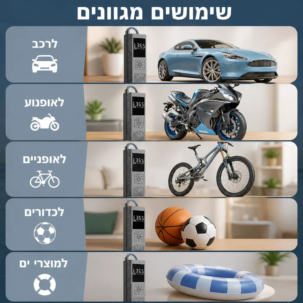 C17 Pro + חמישה סוגי מתאמים