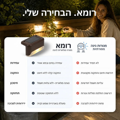 מנורות סולאריות לגינה