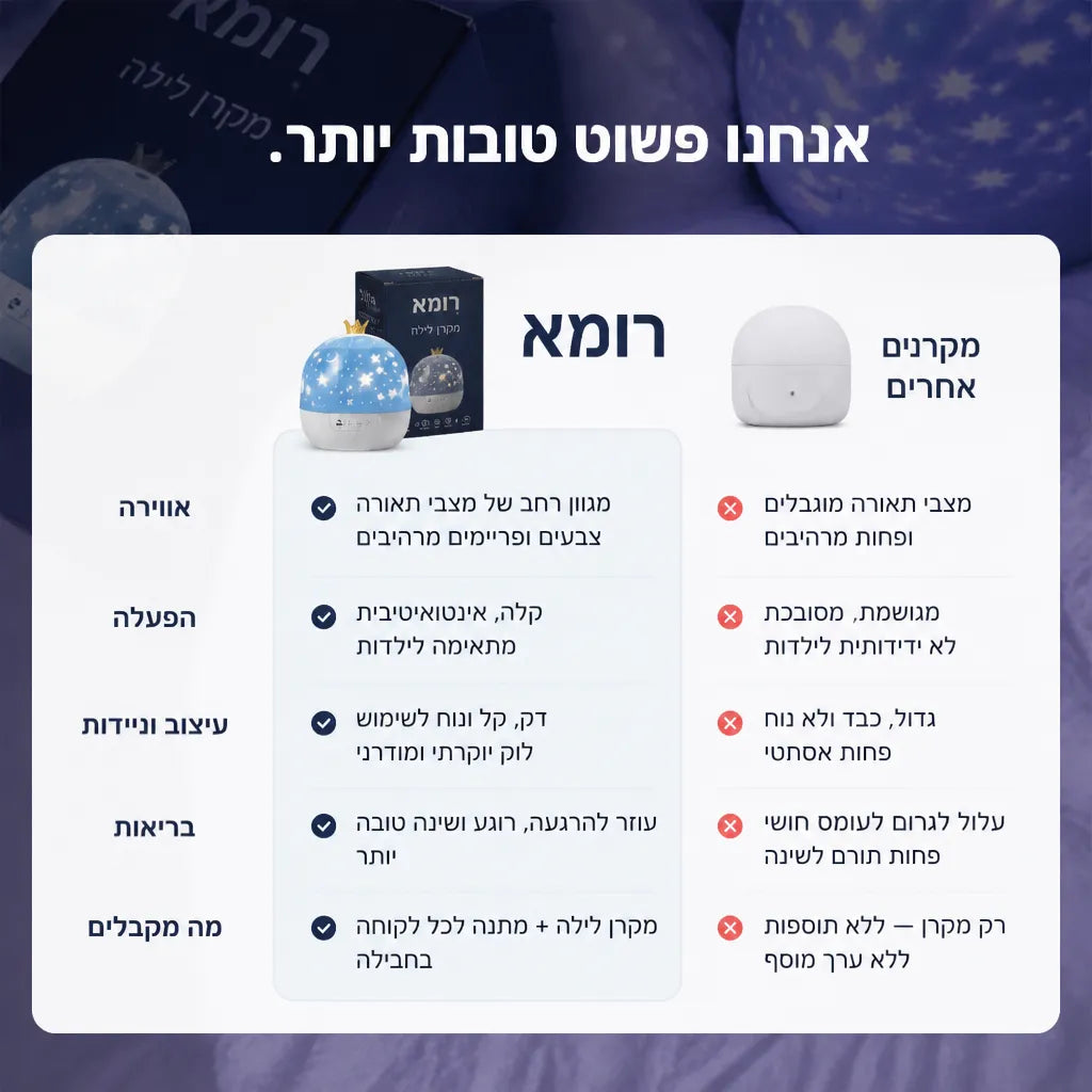 מקרן לילה לילדים
