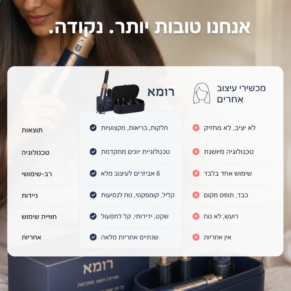 רומא® Airstyler 6-ב-1