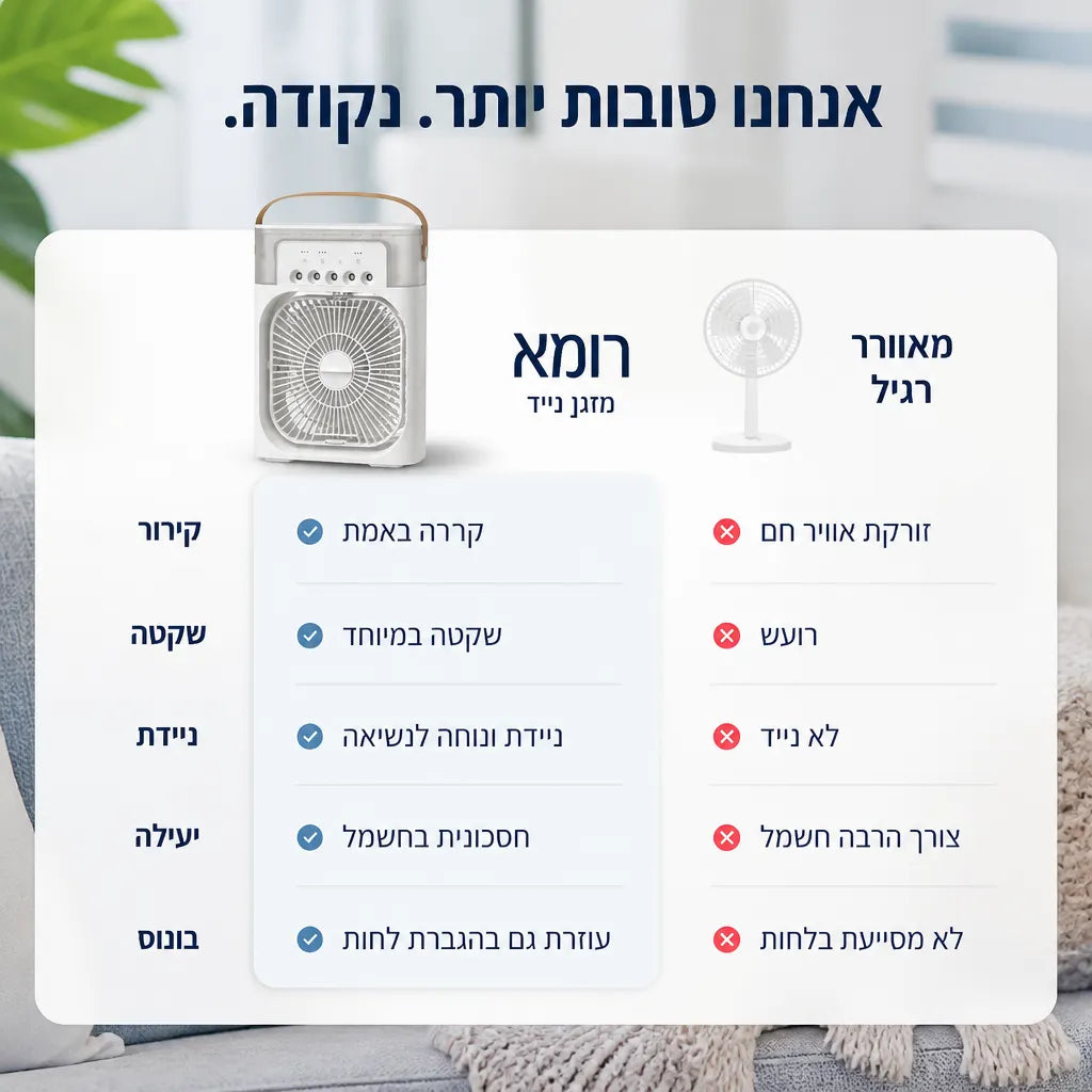 מכשיר קירור נייד