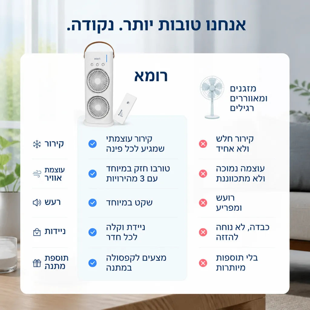 מכשיר קירור נייד דגם QoolMax QX-3200i
