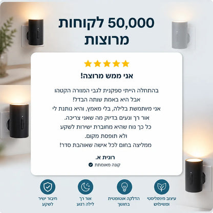 מארז מנורות רומא